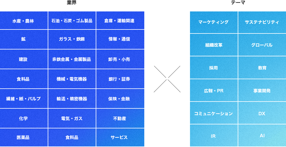 図